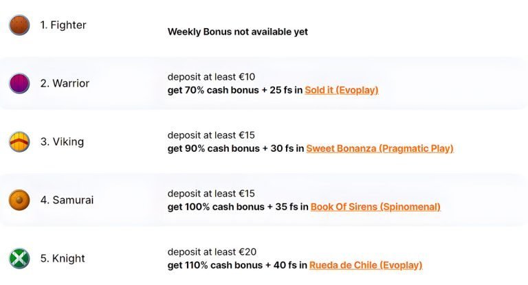 Spinboss casino, spinboss casino login Spinboss casino, spinboss casino login